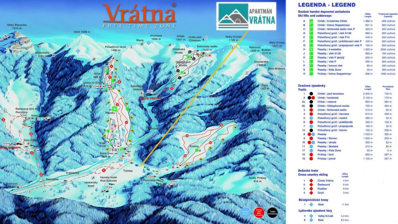 Apartmán Vrátna Terchová Exteriér fotografie